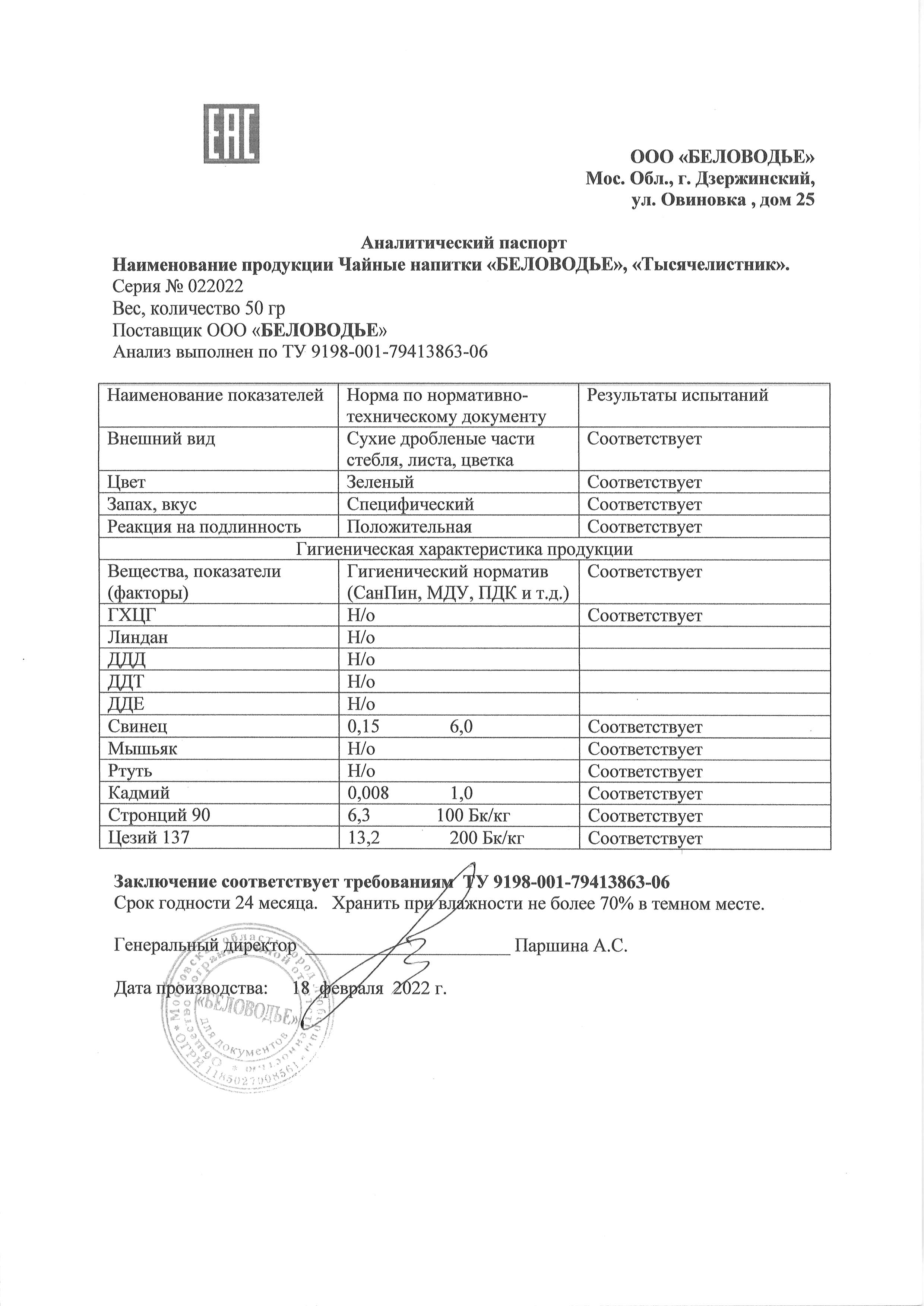 Паспорт №022022